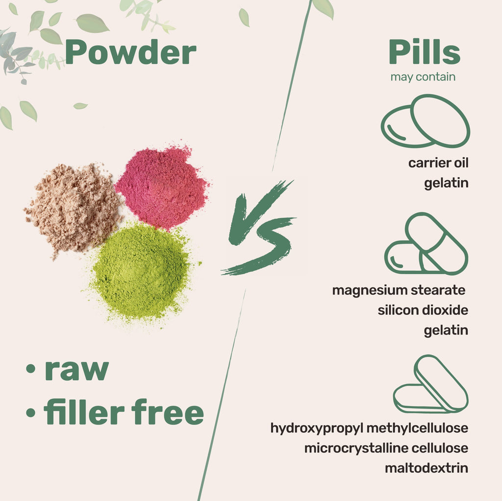 3-Pack Micro Ingredients Multi Collagen Peptides Powder (1lb Each)