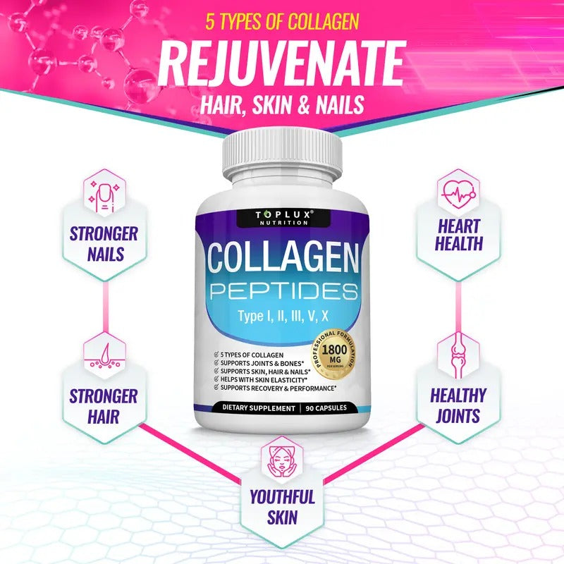 Toplux Nutrition Collagen Peptides 1800mg – 5 Types Complex for Skin, Joints, Fitness, & Beauty – 90 Capsules, Made in the USA