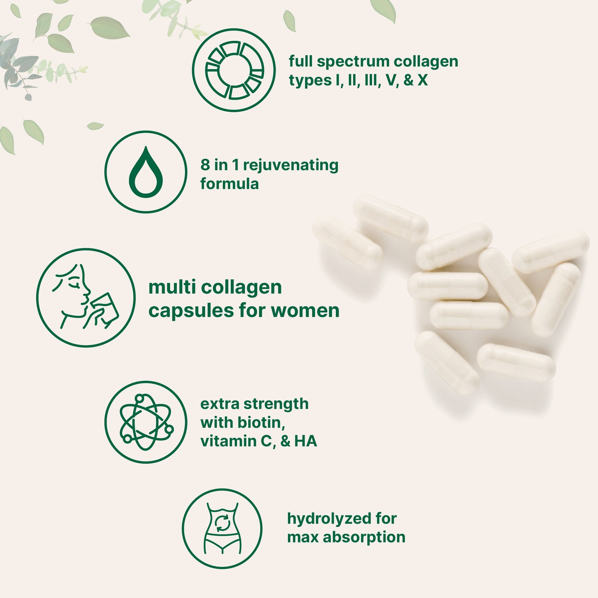 3-Pack Micro Ingredients Multi Collagen Complex (240 Capsules Each)