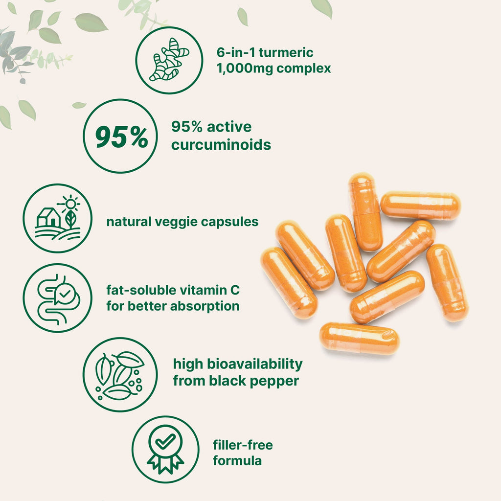 3-Pack Micro Ingredients Turmeric Curcumin 1000mg (120 Veg Capsules Each)
