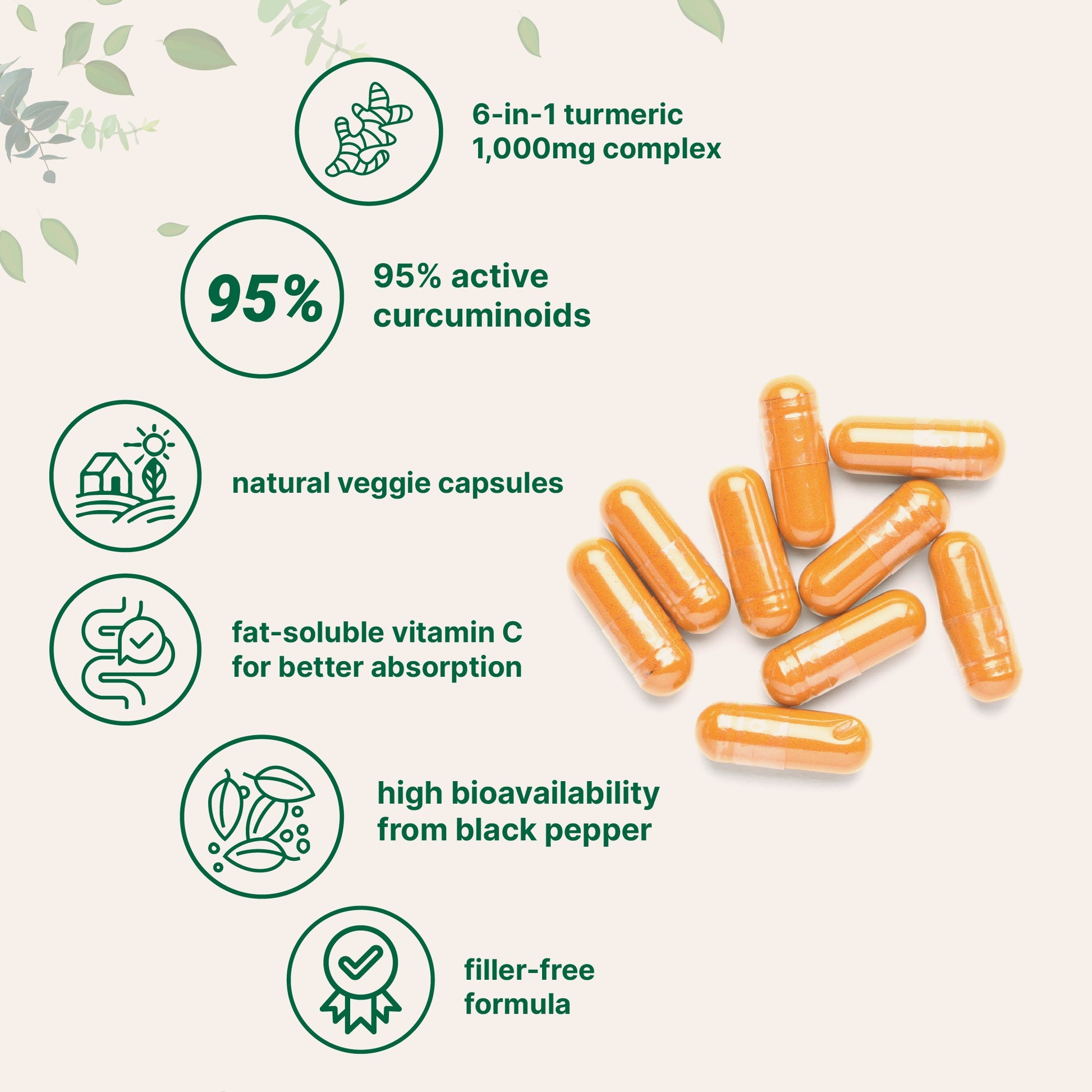 3-Pack Micro Ingredients Turmeric Curcumin 1000mg (120 Veg Capsules Each)
