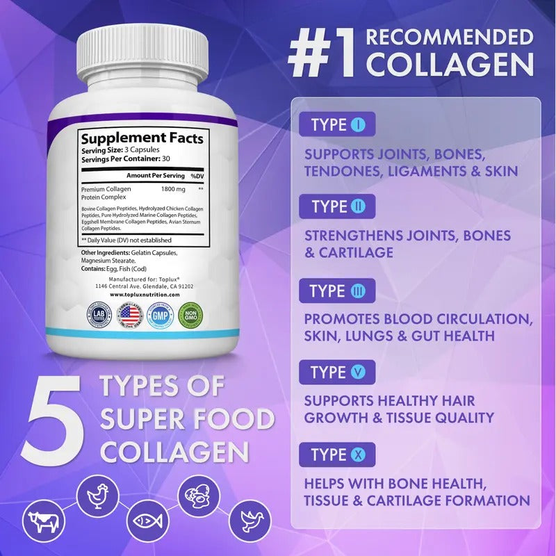 Toplux Nutrition Collagen Peptides 1800mg – 5 Types Complex for Skin, Joints, Fitness, & Beauty – 90 Capsules, Made in the USA