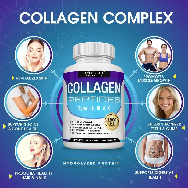 Toplux Nutrition Collagen Peptides 1800mg – 5 Types Complex for Skin, Joints, Fitness, & Beauty – 90 Capsules, Made in the USA