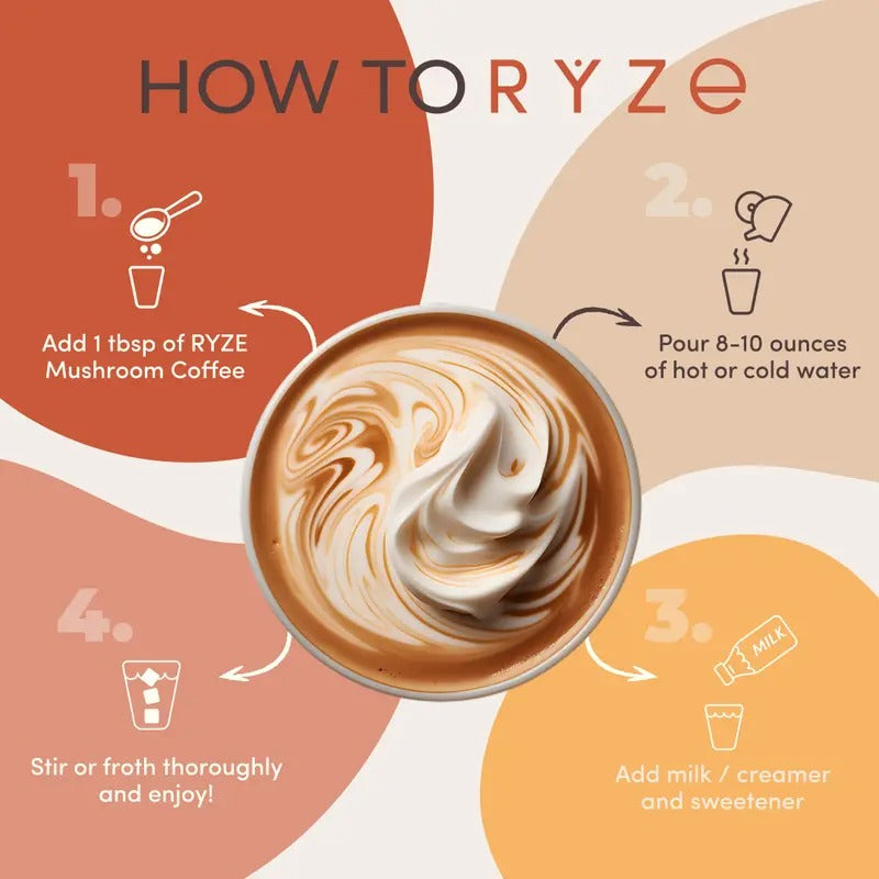 RYZE Mushroom Coffee Starter Kit 3-Pack – USDA Organic Medium Roast Instant Coffee with 6 Adaptogenic Mushrooms & MCT Oil – Energy, Focus & Gut Health – 90 Servings