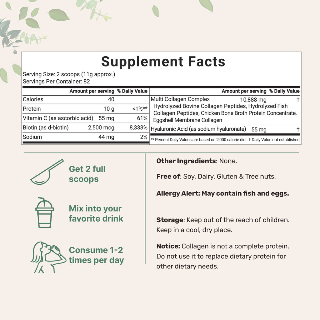 Supplement facts label with green accents on a light background