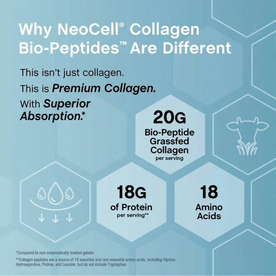 NeoCell Collagen Bio-Peptides Powder 20oz - Grassfed Protein Supplement - Advanced With 18 Essential Amino Acids