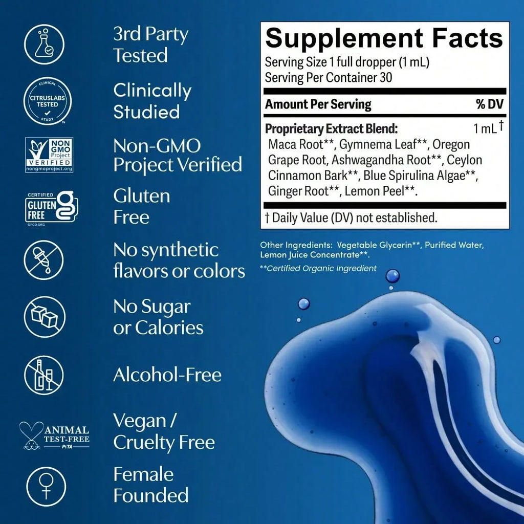 Apothekary Blue Burn Metabolic Support Drops, Liquid Herbal Supplement, Supports Metabolism & Daily Energy, #1 Best-Seller, 1 FL OZ, 30 Servings