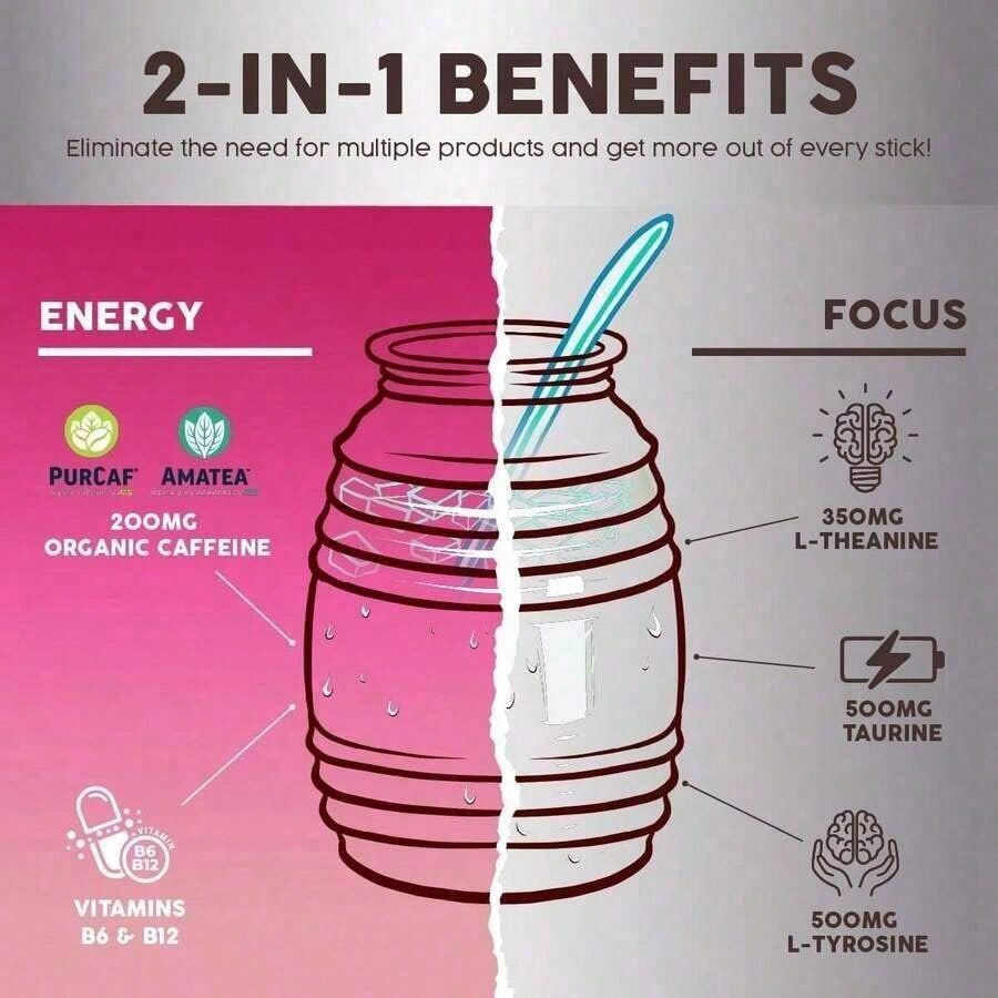 Health Energy & Focus Drink Mix – Dragon Fruit Agua Fresca Powder | Organic Caffeine, L-Theanine, L-Tyrosine, Taurine, Vitamins B6 & B12 | Low Sugar, Vegan – 15 Packets