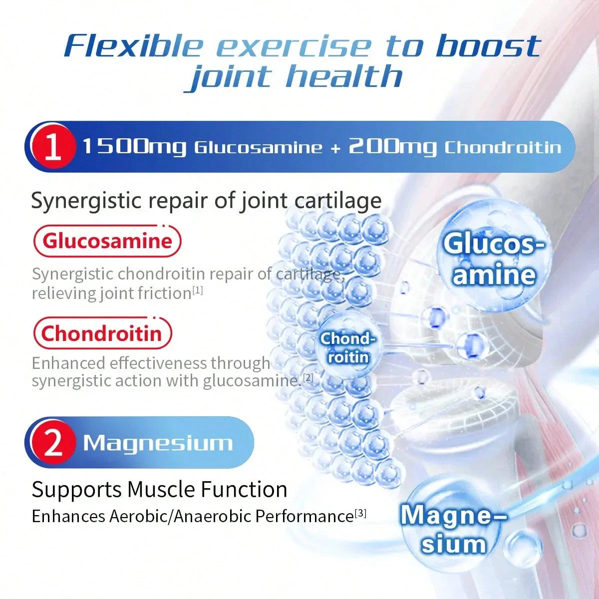 [Joint Health]Move Free Men's Advanced 7-In-1 Supplement | Glucosamine & Essential Nutrients For Joint, Muscle & Energy Health, 120ct