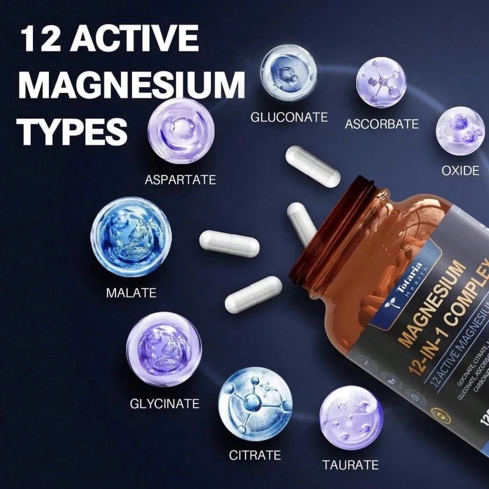 12-In-1 Magnesium Complex 700mg - Supplement With Glycinate Citrate Malate Oxide Taurate Aspartate Orotate, Vegan Capsules For Muscle, Heart, And Relaxation Support