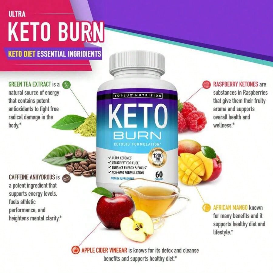 Keto Burn Advanced - Rapid Ketosis Support Formula (60 Veg Caps)