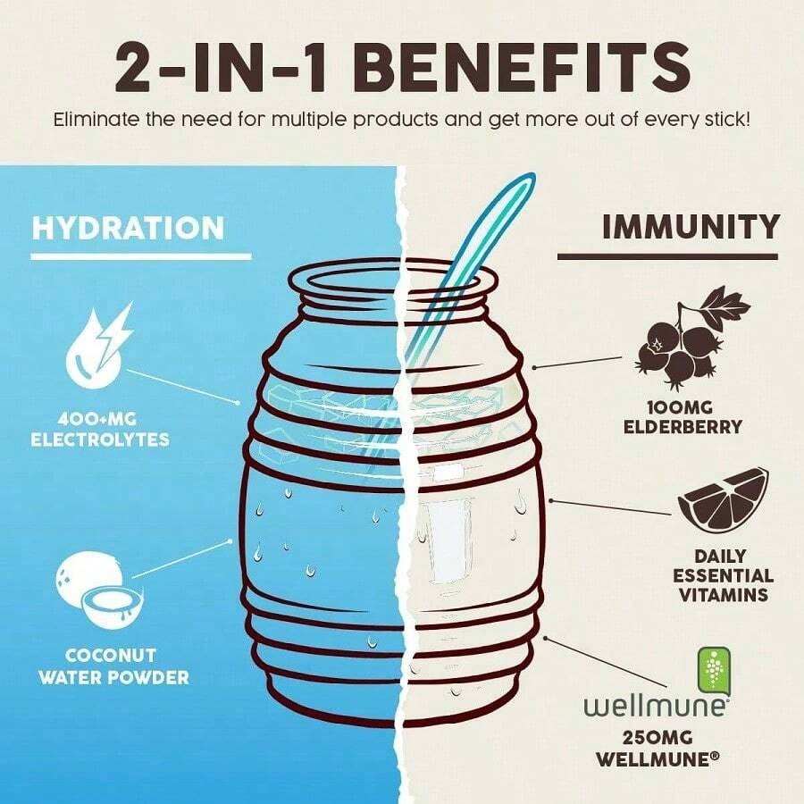 Salud 2-In-1 Hydration + Immunity Electrolyte Powder – Horchata Agua Fresca (15 Servings)