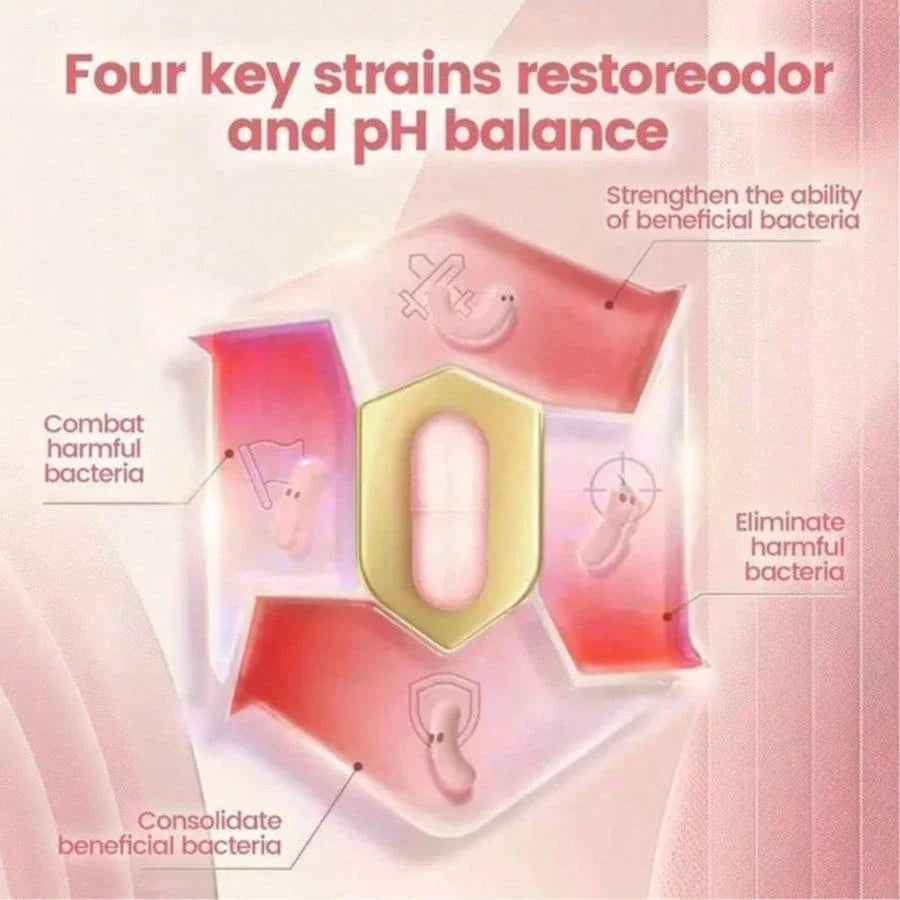 URR-Prebiotics & Lactobacillus Complex – Premium Probiotics For Women
