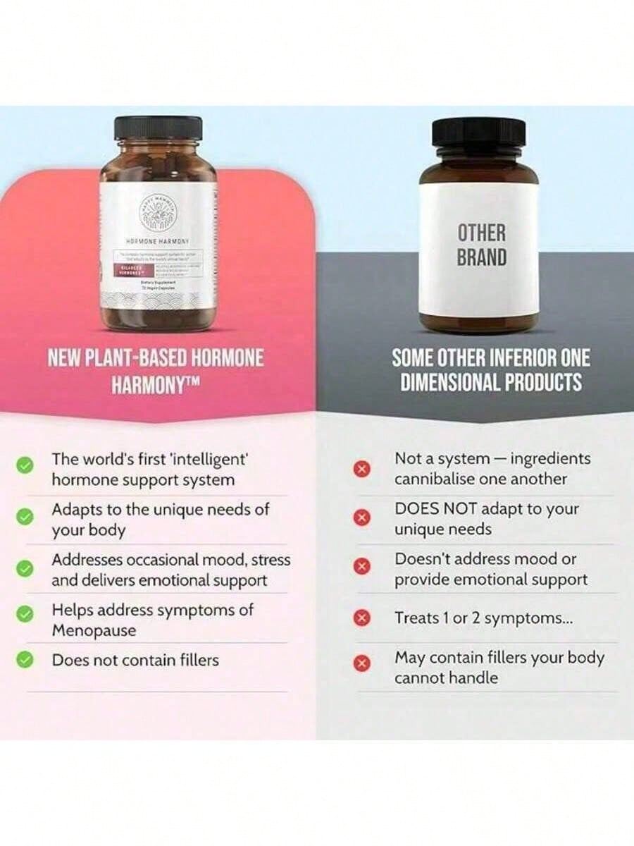 Hormone Harmony - Natural Blend For Mood & Comfort, Drug-Free Support For Menopause Symptoms, 72 Vegan Capsules Healthcare Fitness