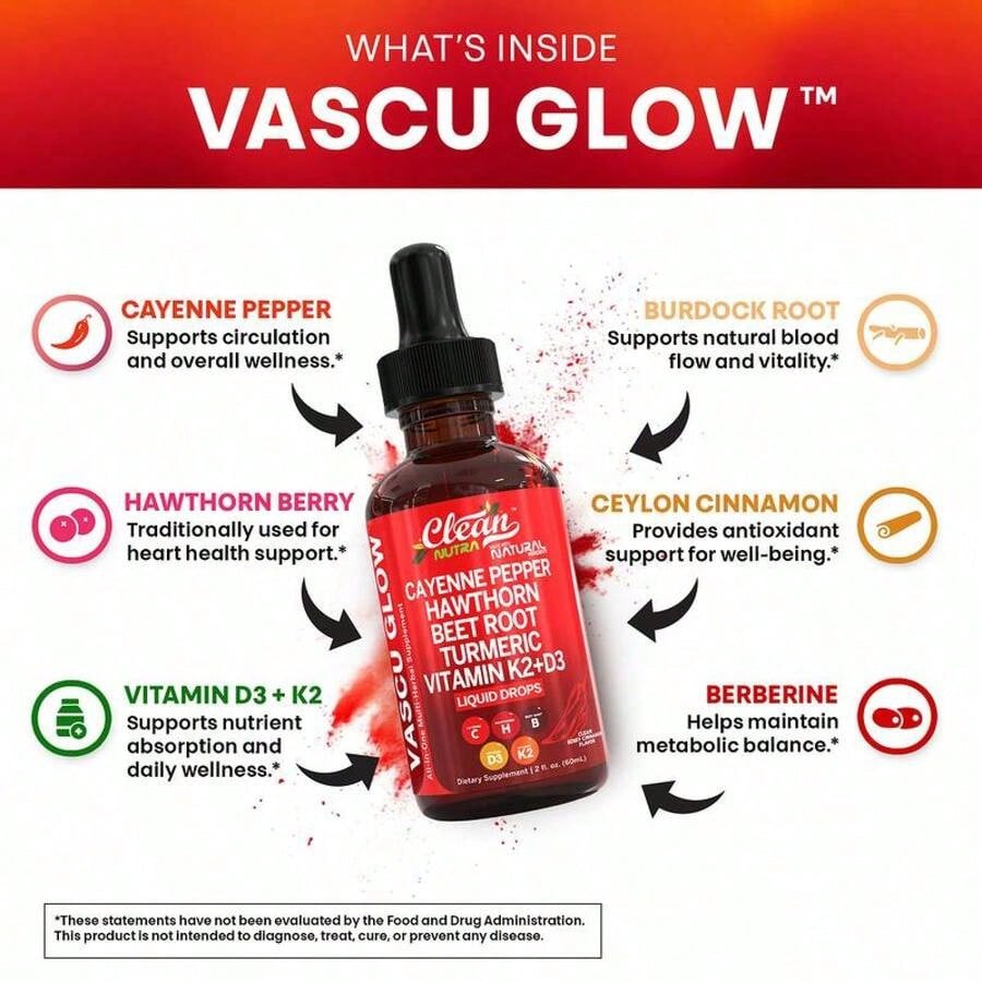 Fire & Vitality Drops - Cayenne+Hawthorn+Organic Beetroot For Circulation & Energy