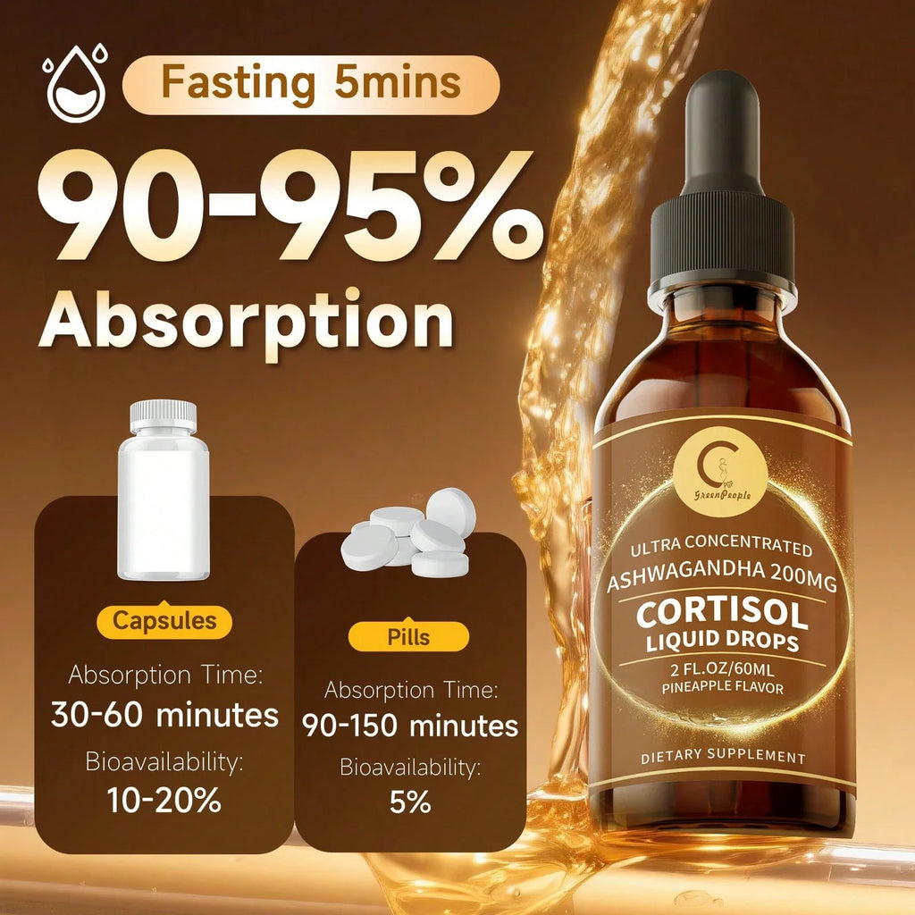GPGP GREENPEOPLE Quick Ship Items - Cortisol Supplements W/ KSM-66® Ashwagandha, Kava, Lemon Balm, Chamomile, Saffron, L-Theanine & Vitamins - Cortisol Reducer Liquid Drops For Women Men, Hormone Harmony Drink, 2 FL.OZ, Blueberry & Pineapple Flavors