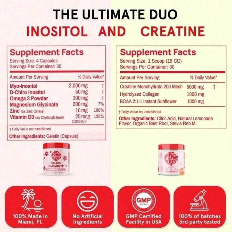 Inositol Powder Multivitamin, Pink Lemonade Flavor – 4g Myo & D-Chiro Inositol, DIM, Zinc, Magnesium Glycinate, Vitamin D3 – Supports Women's Health, Cycle, Energy[Free Shipping ]