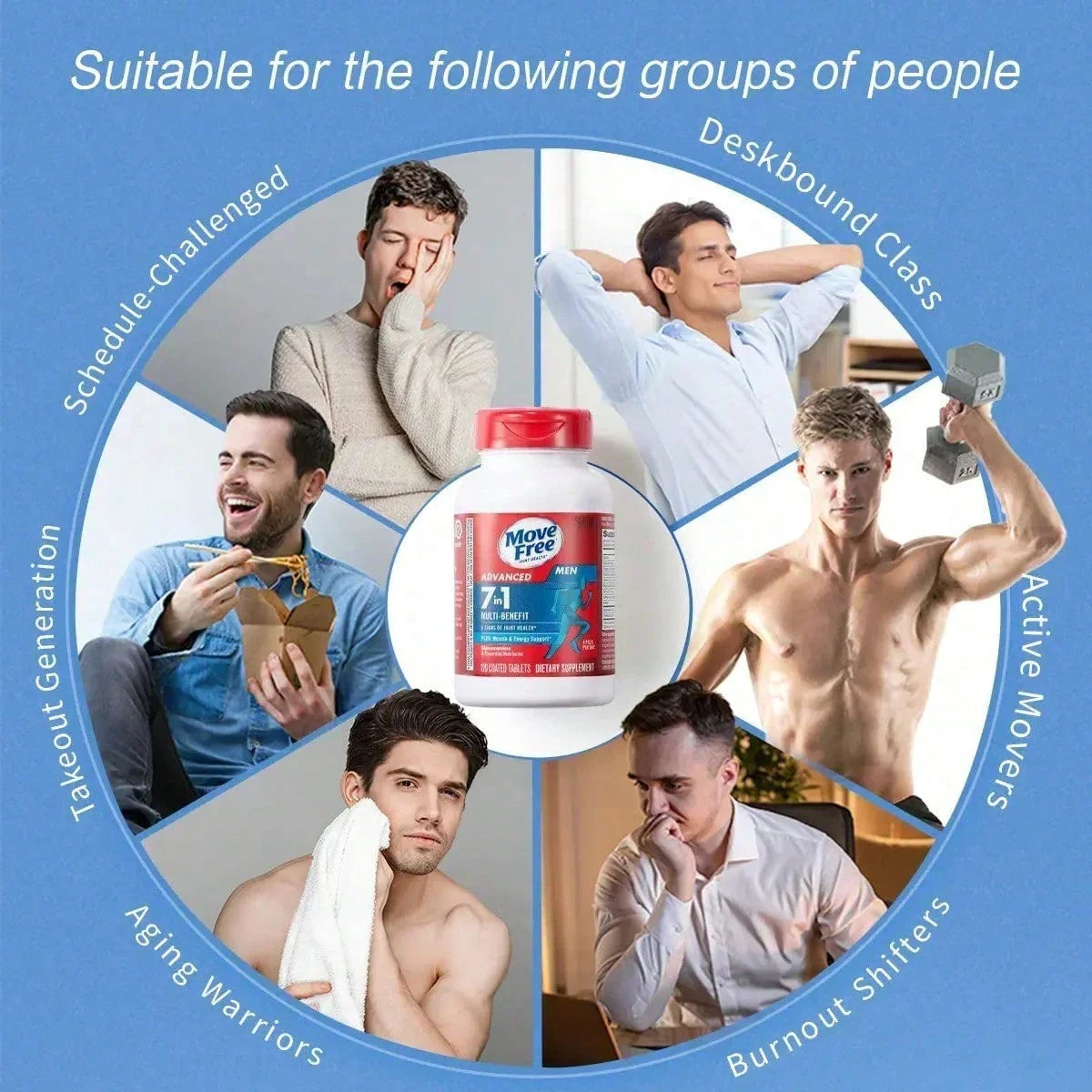 Move Free Advanced 7-In-1 Joint Health Combined Set - Glucosamine Joint Support For Men & Women - Fitness Supplement