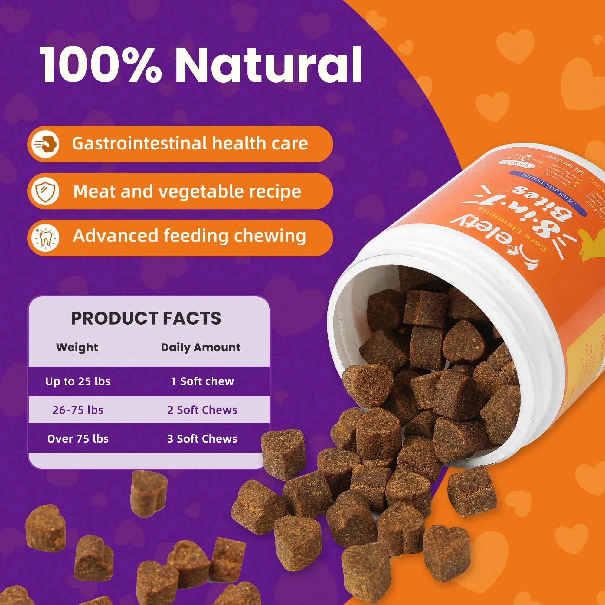 helety Pet 8-In-1 Complex Vitamin, 14 In-1 Multi-Element Phospholipid Formula Dog Vitamin