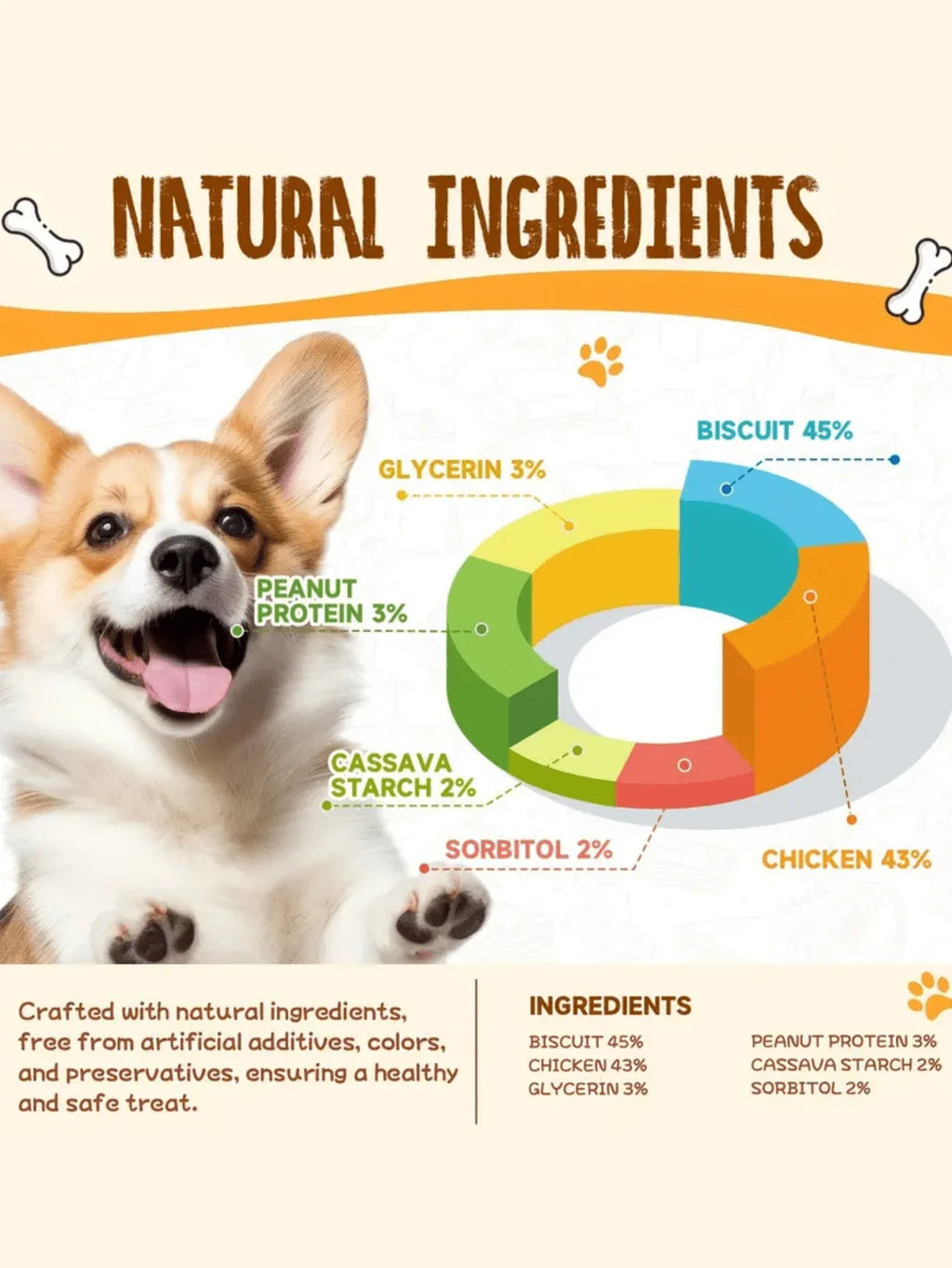helety Pet Snacks-Duck Milk Stick