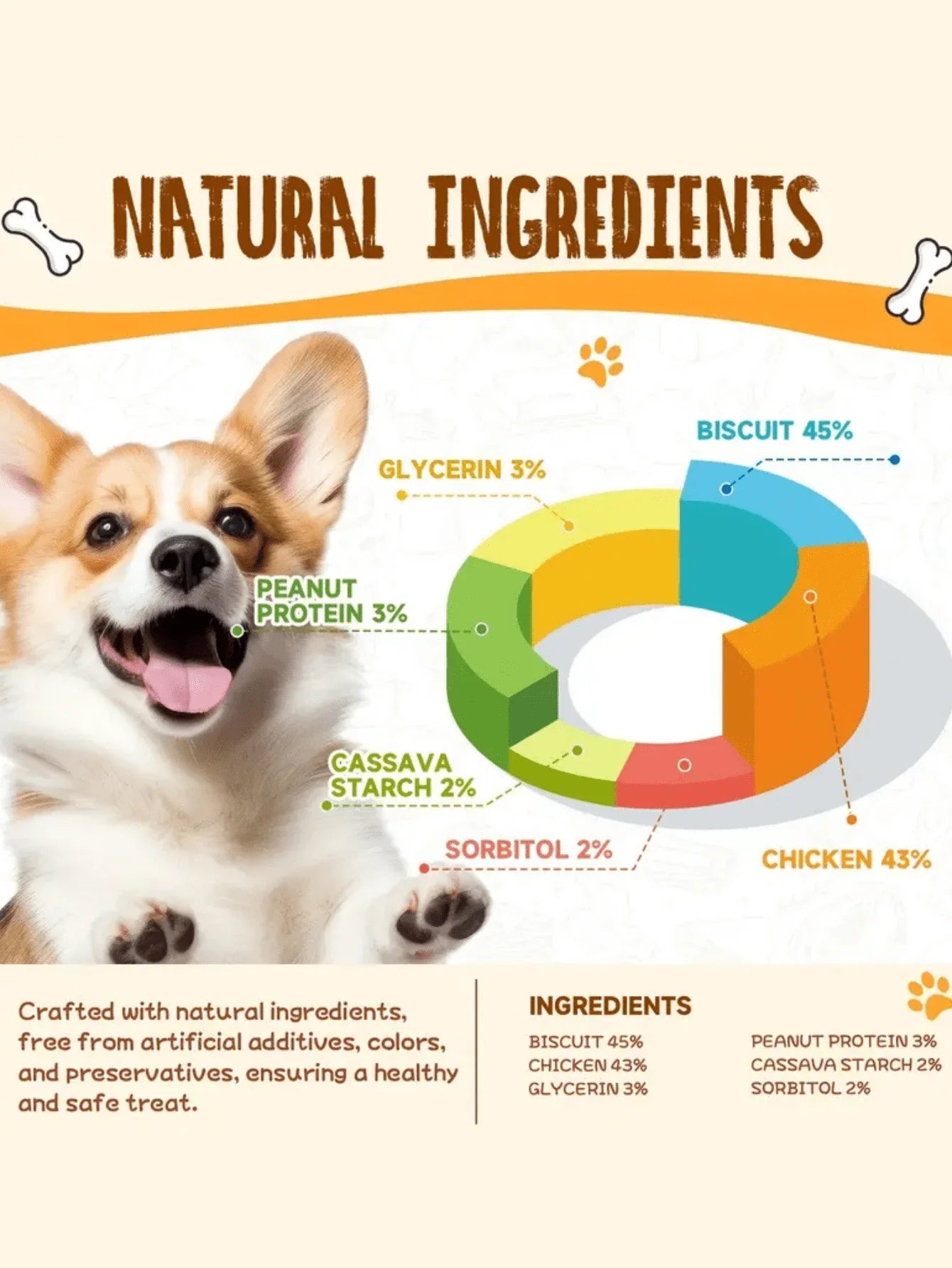 helety Pet Snacks-Duck Milk Stick