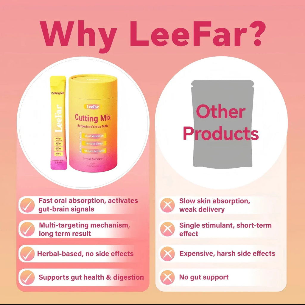 LeeFar Cutting Drink Mix –| Strawberry Açaí Flavor – 30 Servings, For Women,  Dietary Supplement