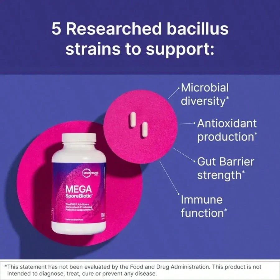 Microbiome Labs MegaSporeBiotic Probiotics For Women & Men - Spore-Based Probiotic For Gut Health & Digestive Support - Shelf-Stable, Travel-Friendly, Mens & Womens Probiotics (60 Capsules), For Women