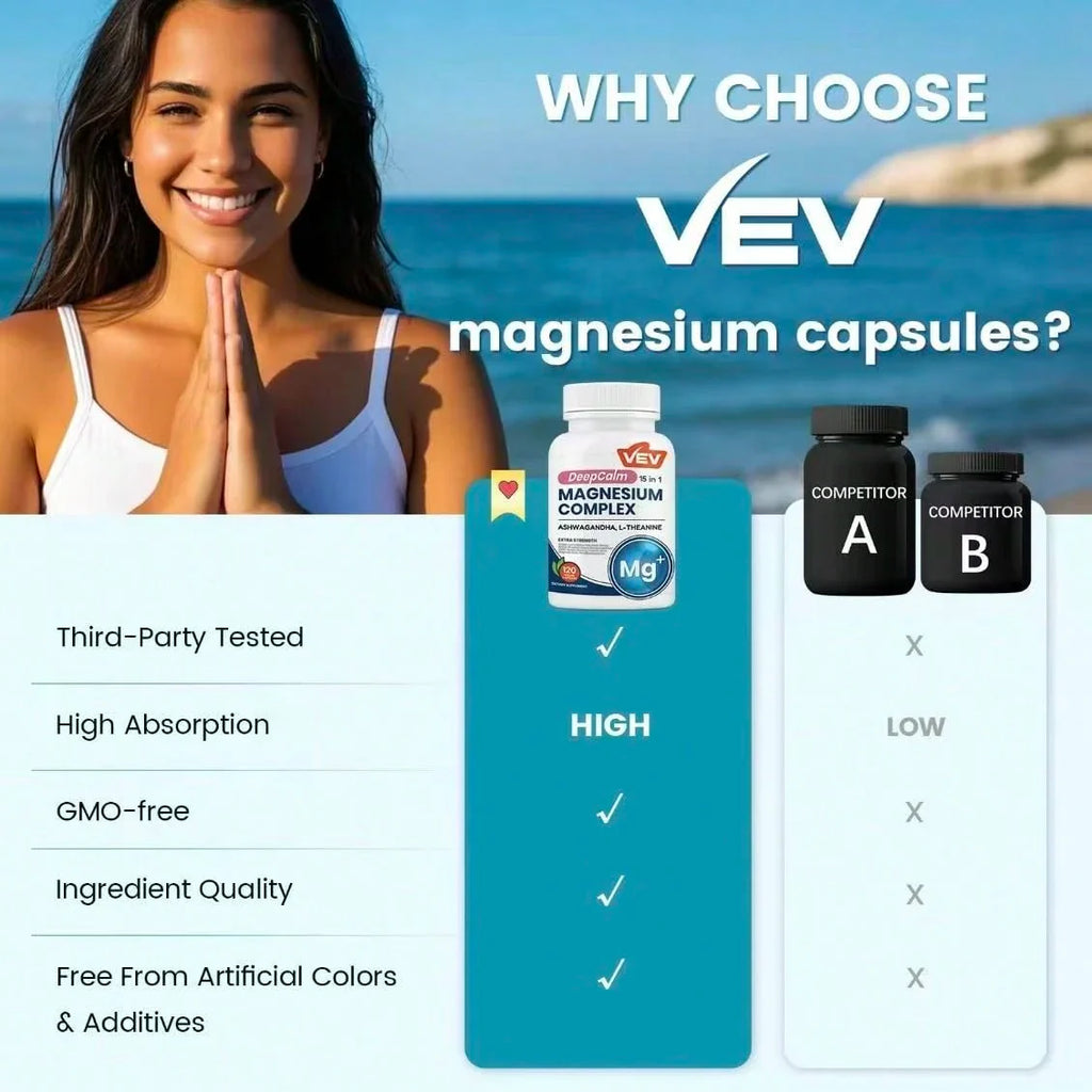 VEV Natural Edible Magnesium Supplement,15-In-1 With Magnesium Glvcinate , Ashwagandha ,L - Theanine ,Healthcare Dietary (120 Capsules) Vitamin Fitness