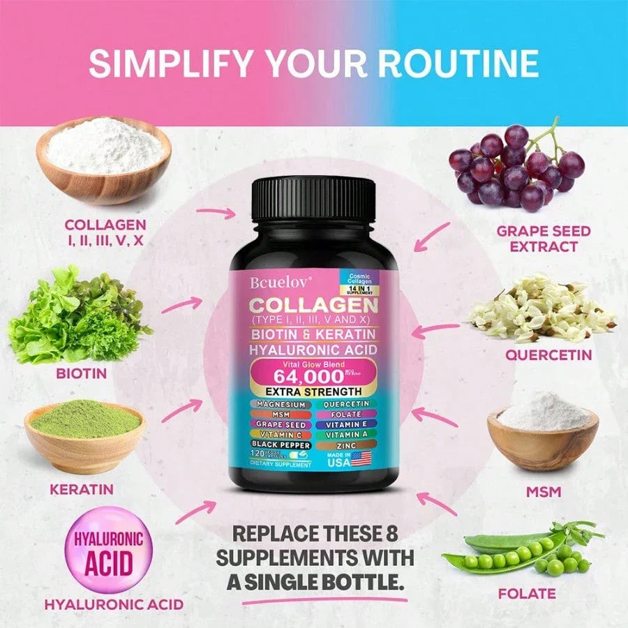 Collagen Supplement Types I/ III/ V & X - With Biotin & Keratin Hyaluronic Acid - Supports Skin, Nails & Hair - 120 Capsules